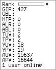 SEO Stats powered by MyPagerank.Net