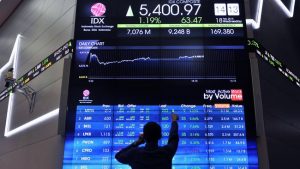 bursa-asia-kontakperkasa-futures-bali